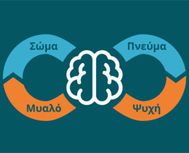 Συνθετική Ψυχοθεραπεία - Γραφικό